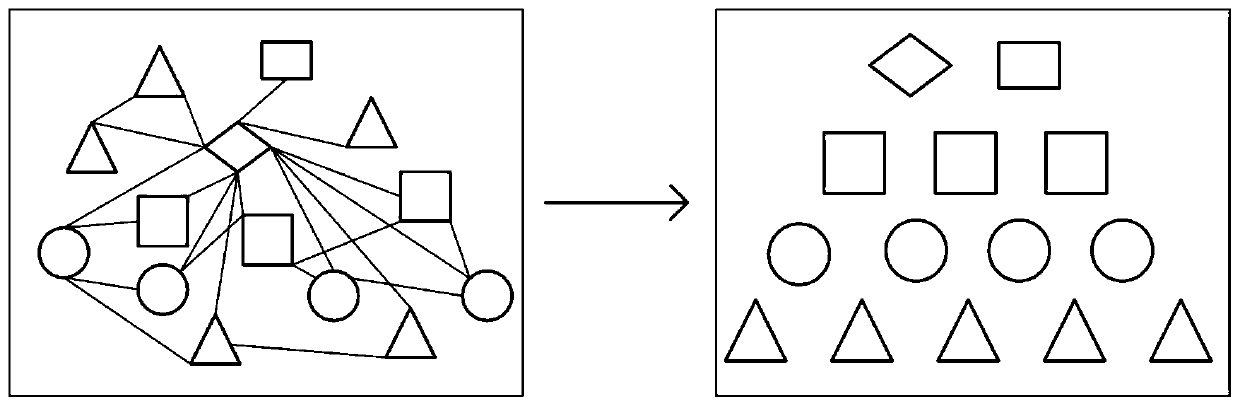 Two-dimensional space-time PDE information propagation model with space factors and solving method