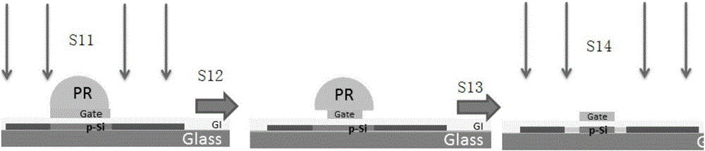 Preparation method of drain electrode lightly-offset structure