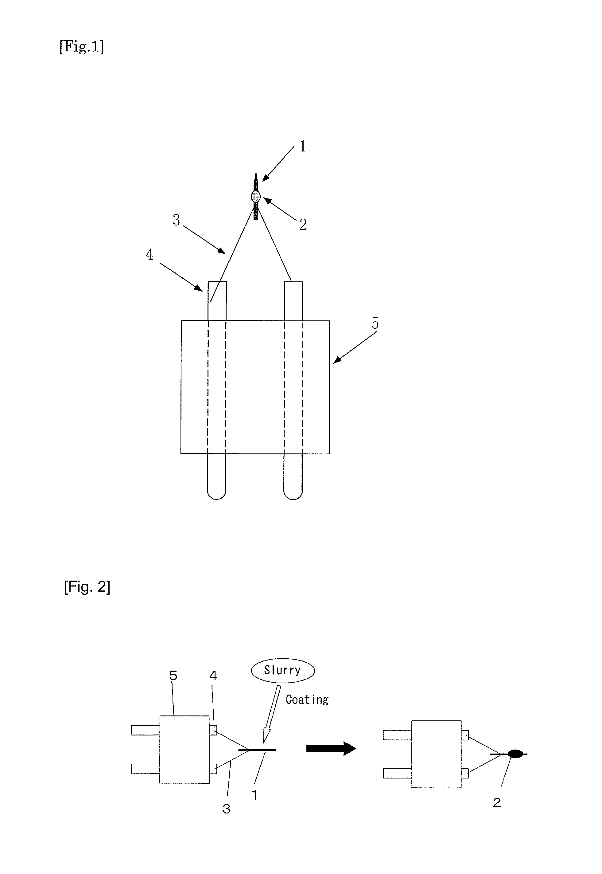 Electron-source rod, electron source and electronic device