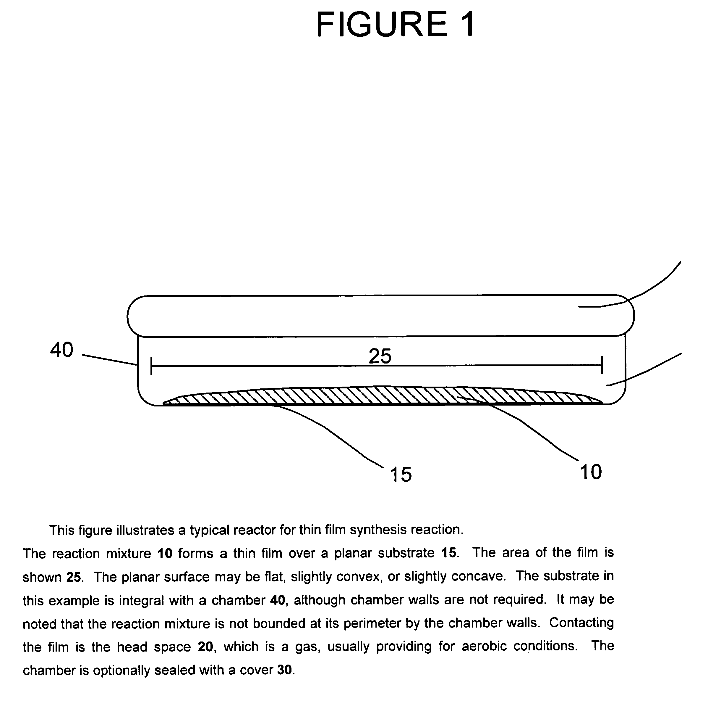 Methods of decoupling reaction scale and protein synthesis yield in batch mode