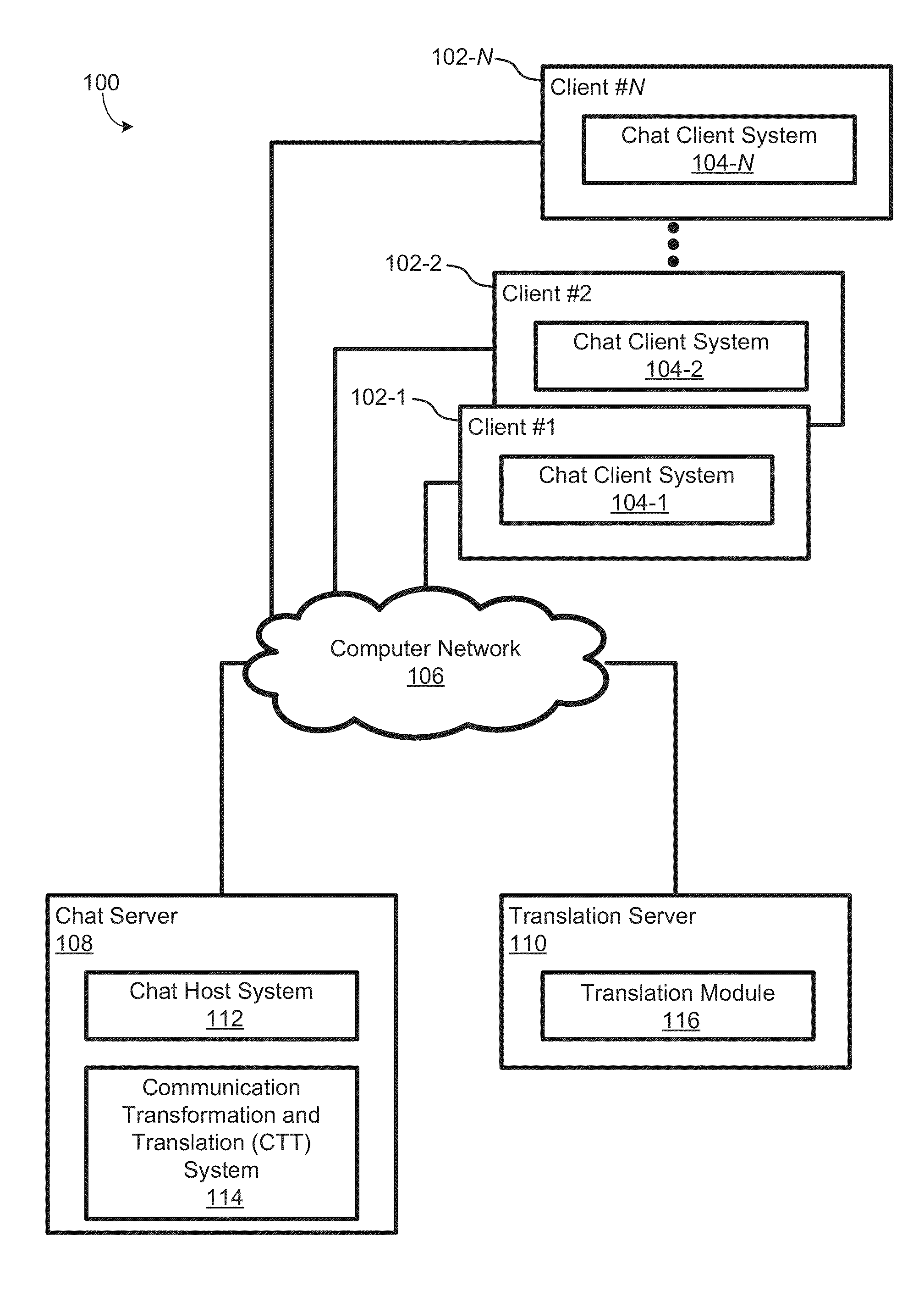 Systems and Methods for Multi-User Multi-Lingual Communications