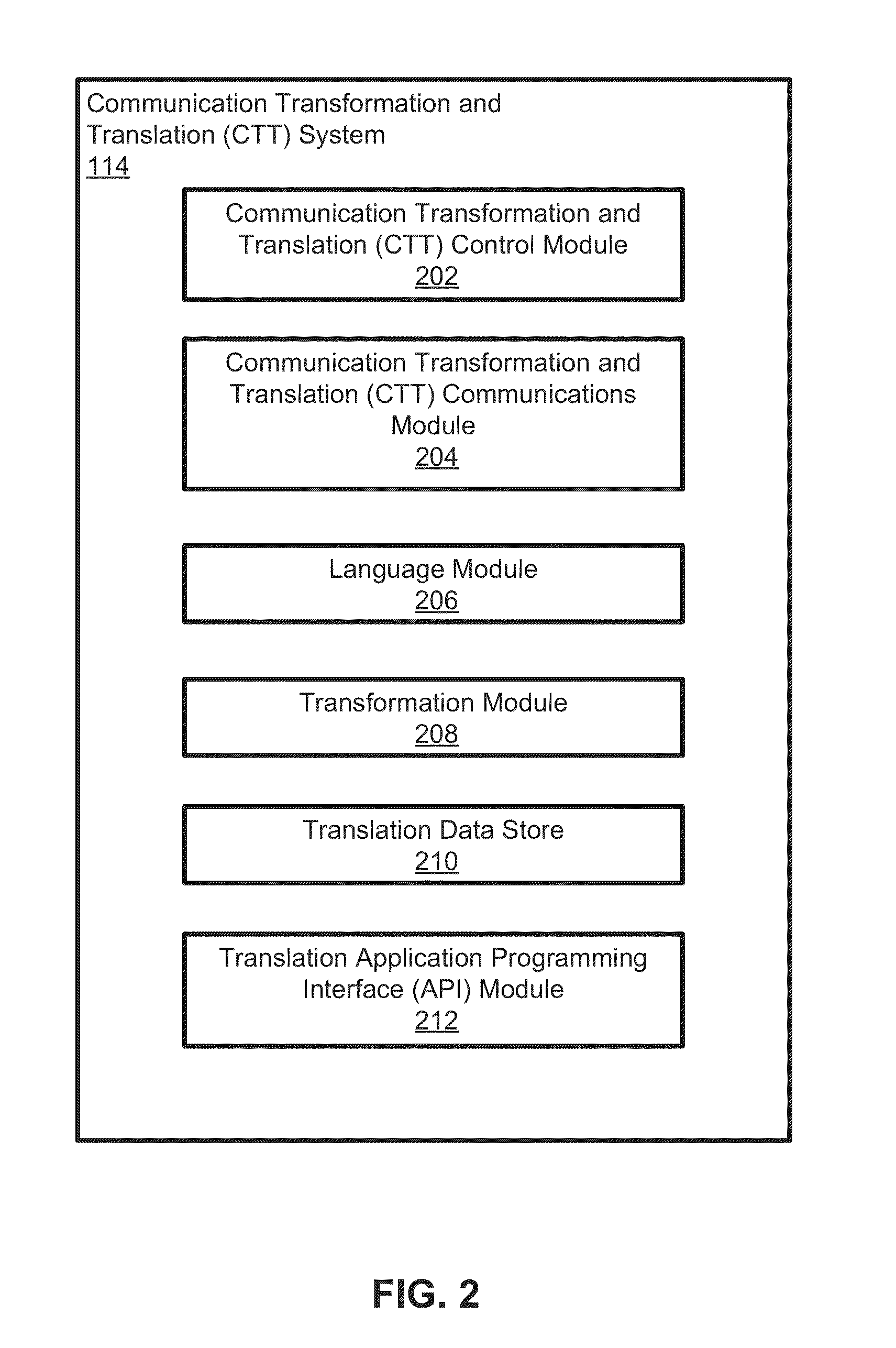 Systems and Methods for Multi-User Multi-Lingual Communications