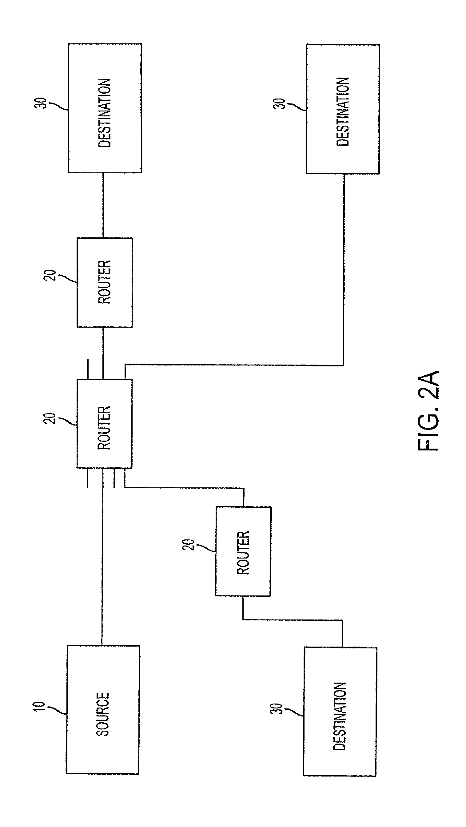 Filtering and route lookup in a switching device