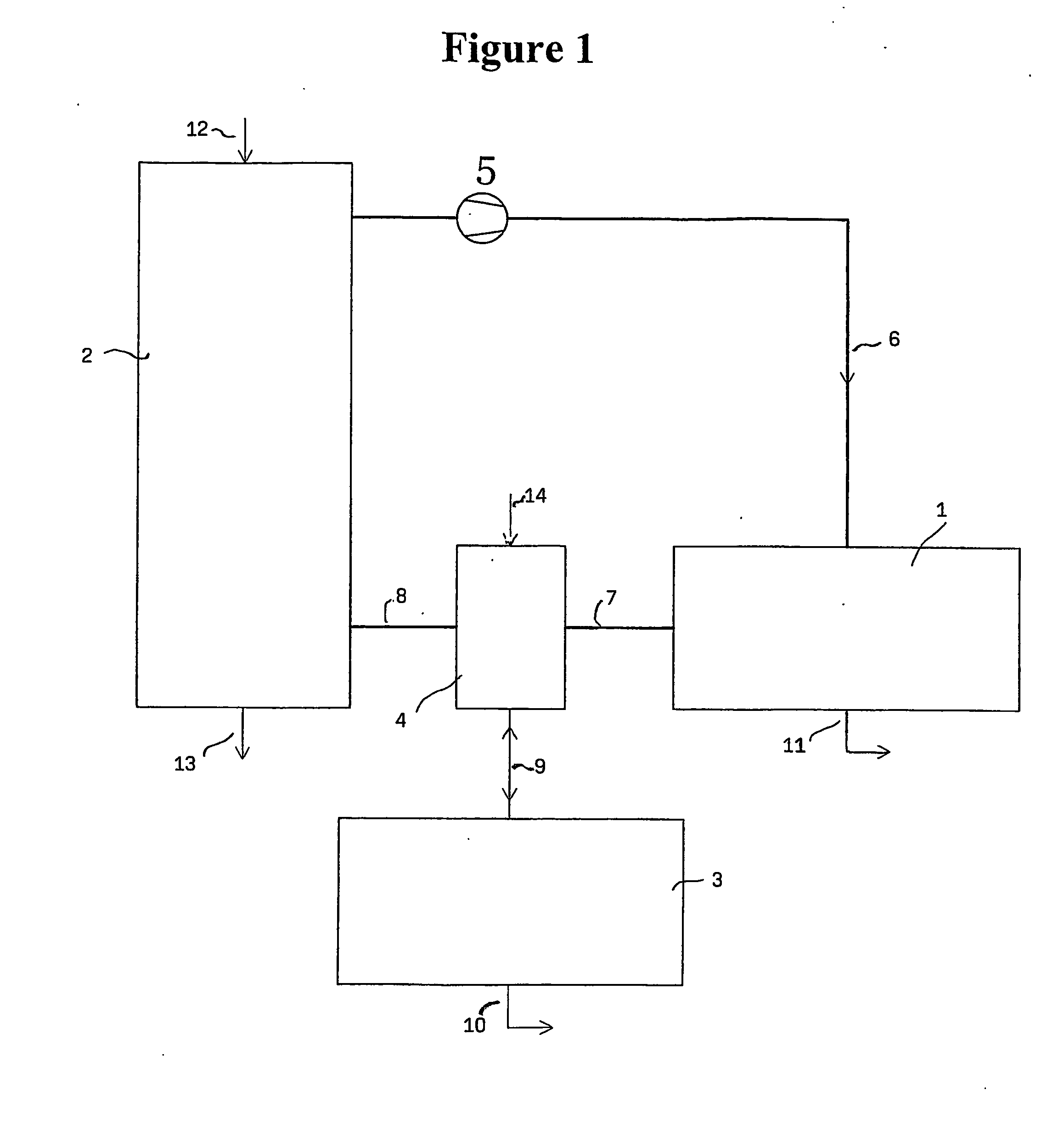 Method and Apparatus for Producing Synthesis Gas From Biomass