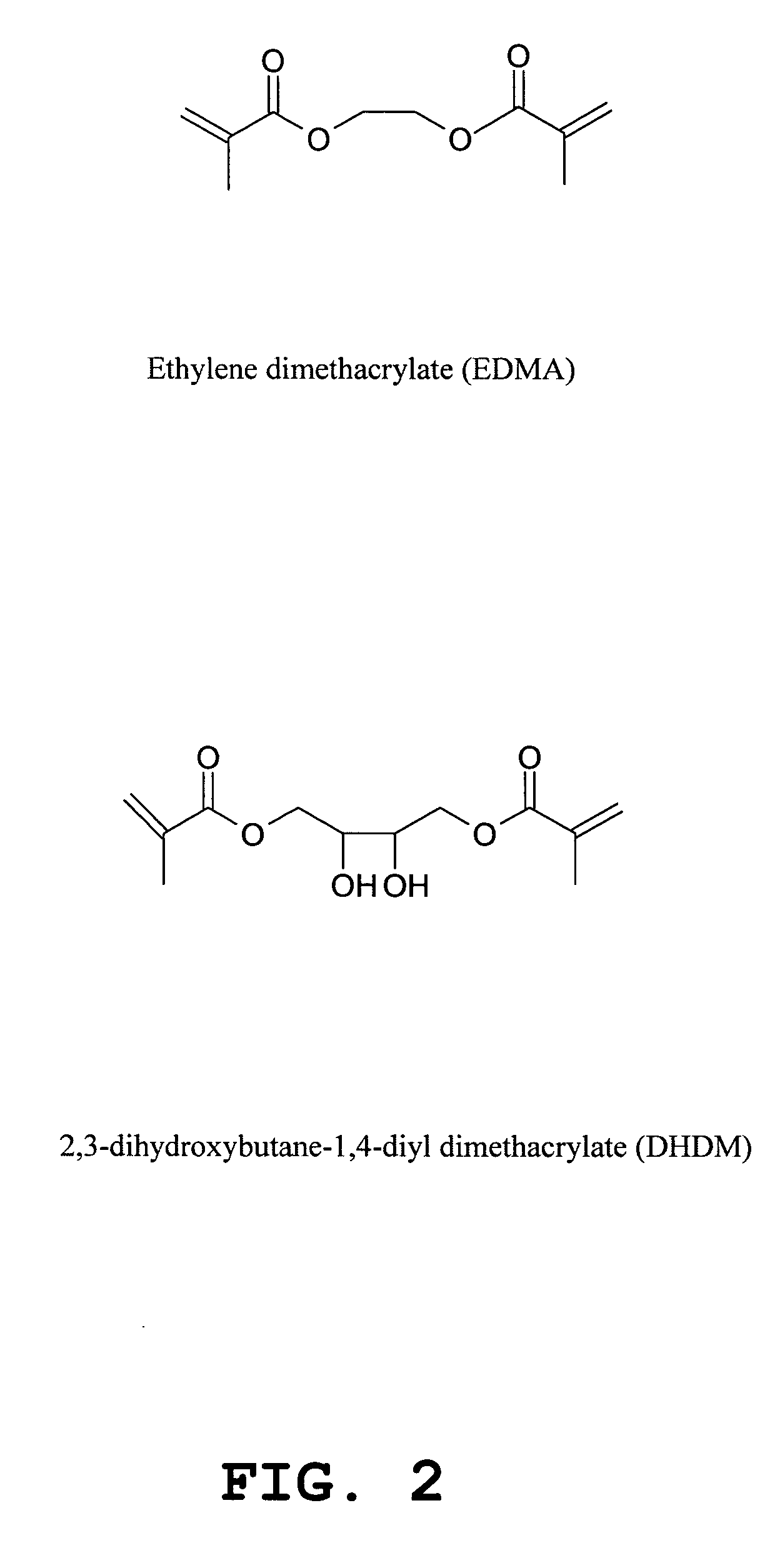 Method for fabrication of biochips with a macroporous polymer substrate