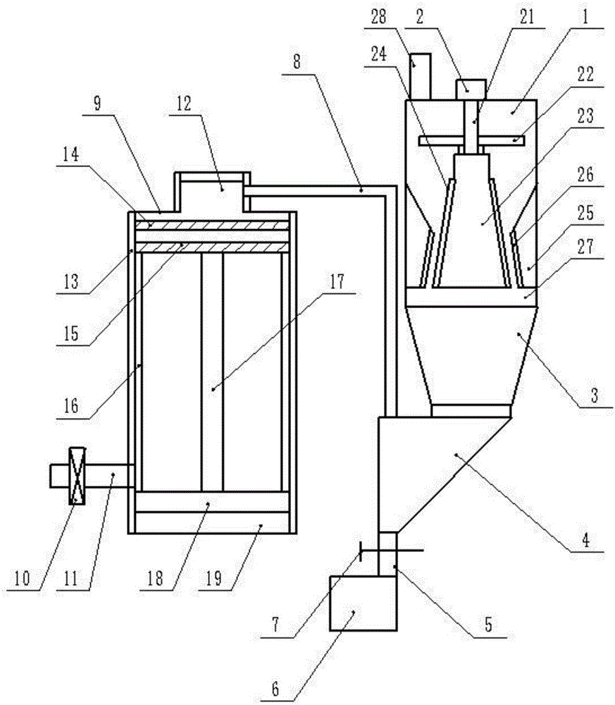 Coal smashing device