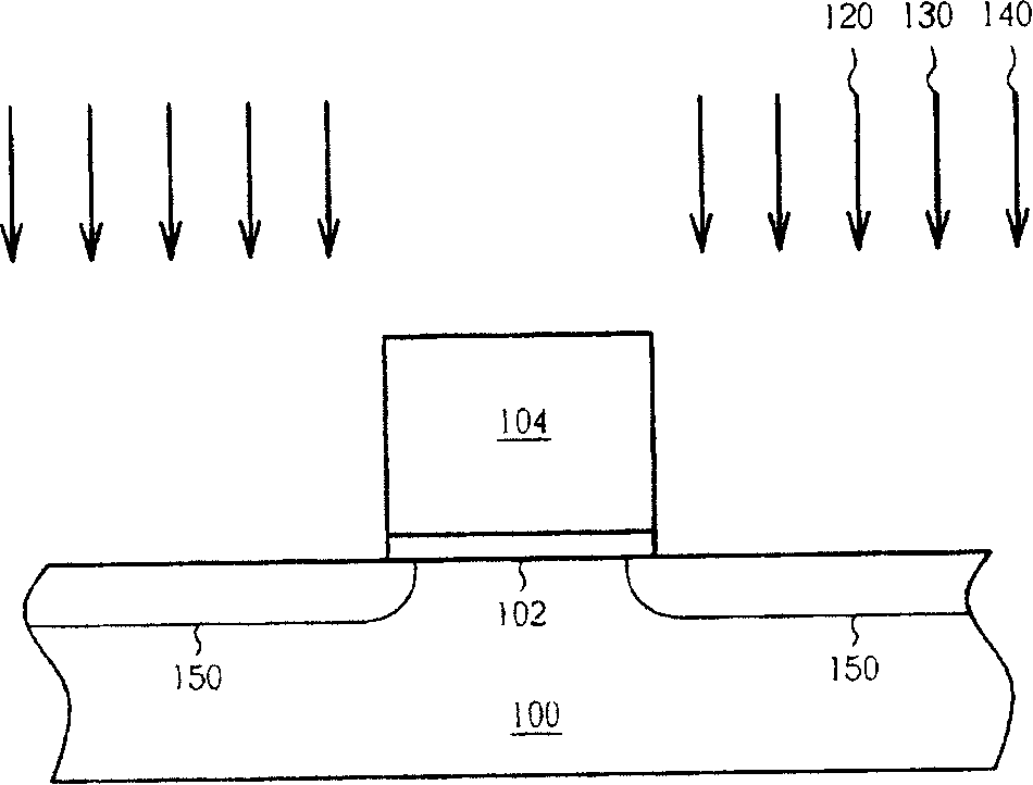 Method for manufacturing metal-oxide-semiconductor transistor