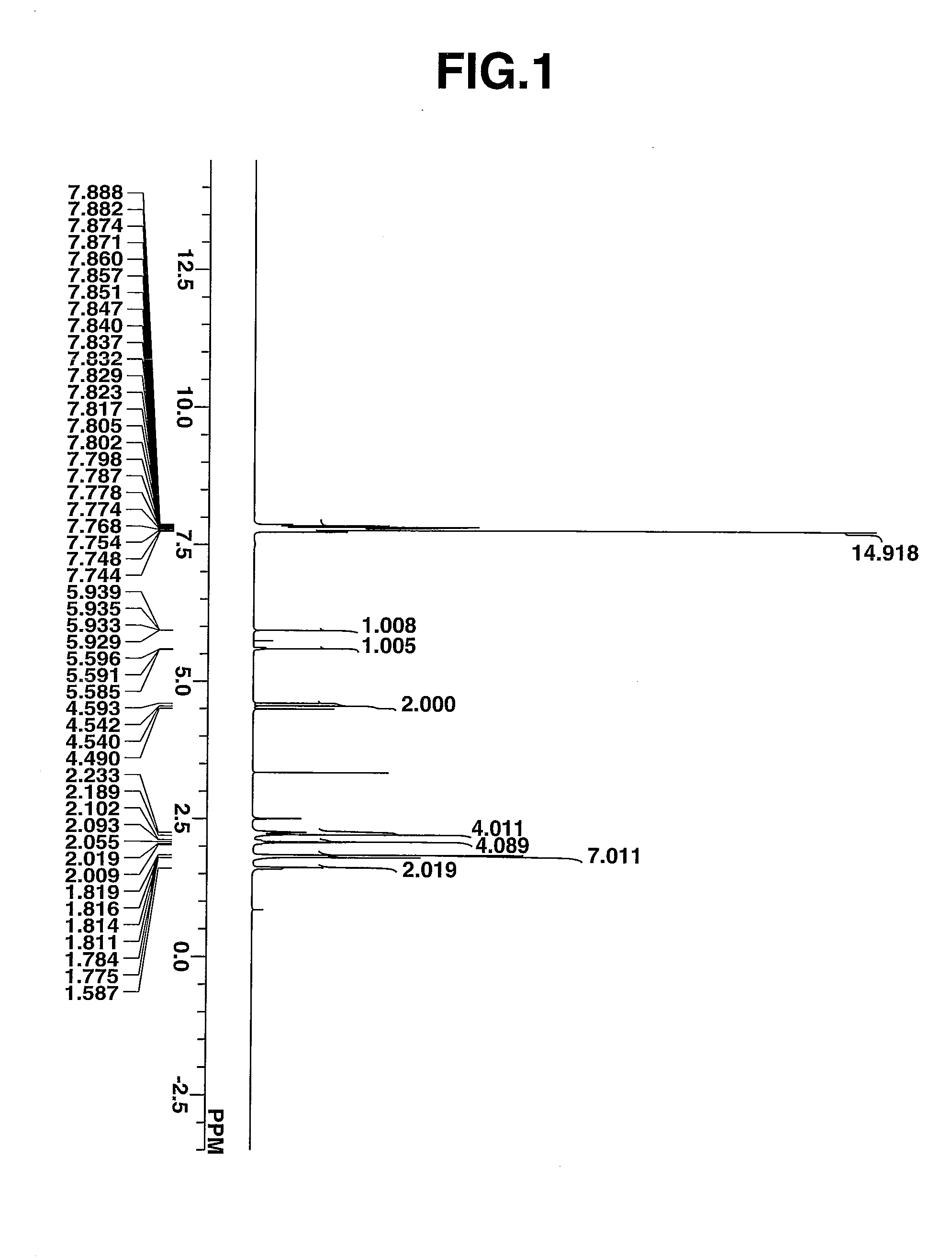 Polymerizable anion-containing sulfonium salt and polymer, resist composition, and patterning process