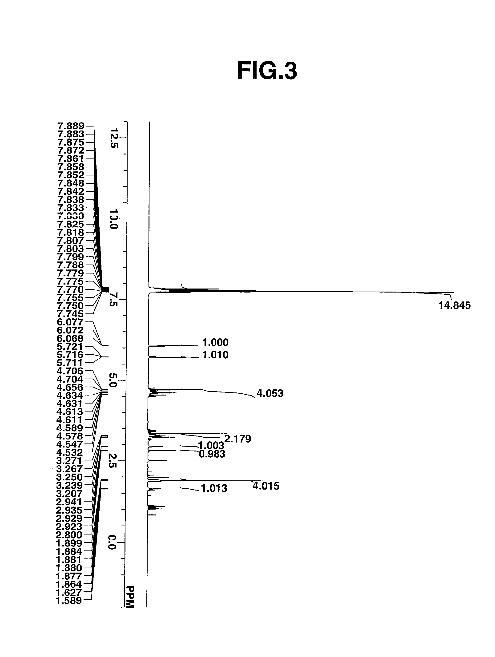 Polymerizable anion-containing sulfonium salt and polymer, resist composition, and patterning process