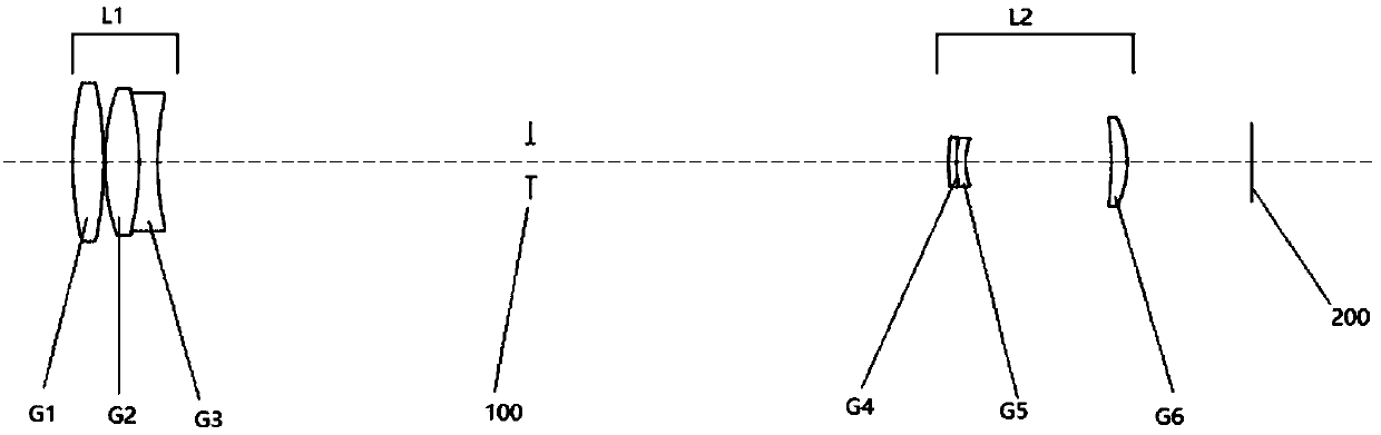 High magnification double-side telecentric lens with long work distance