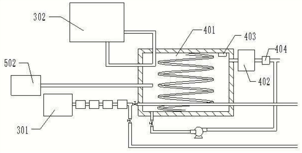 A new control system for indoor environment