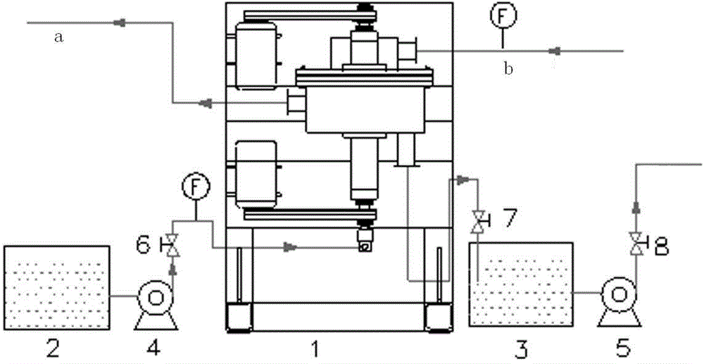 Device and method for removing sulfur dioxide in waste gas