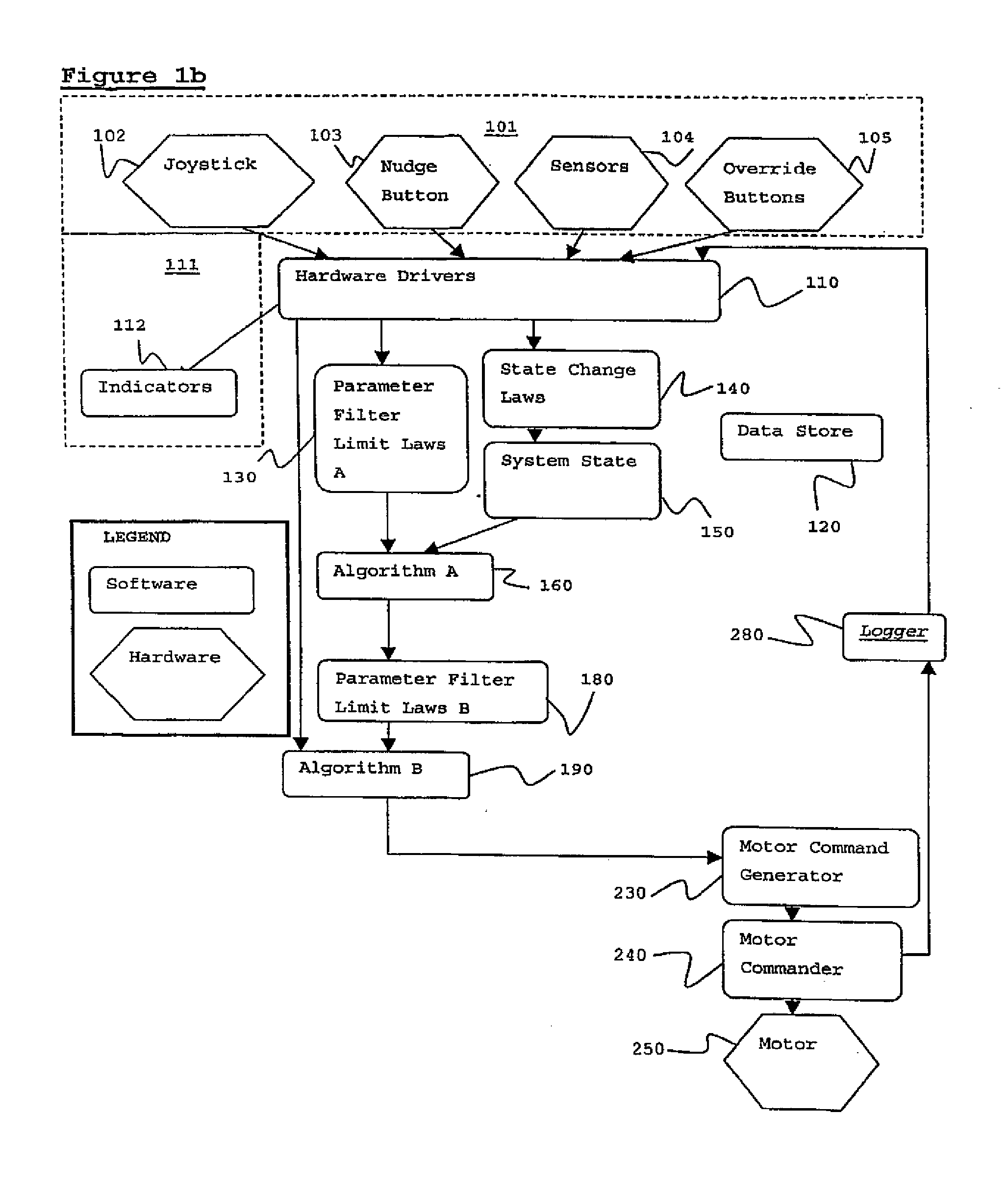 Motor controller