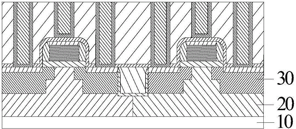 Failure point positioning method and chip failure analysis method