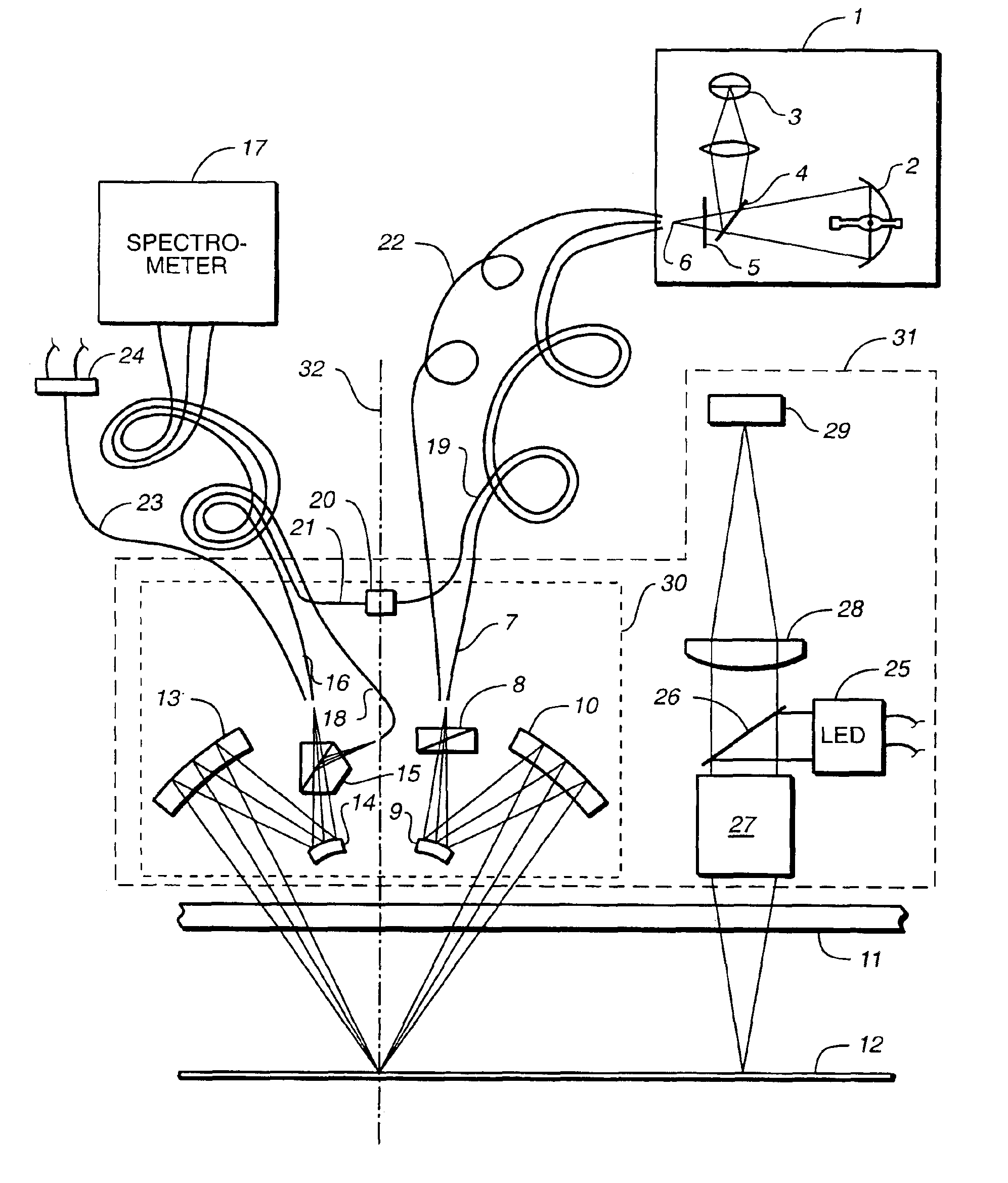 Polarimetric scatterometry methods for critical dimension measurements of periodic structures