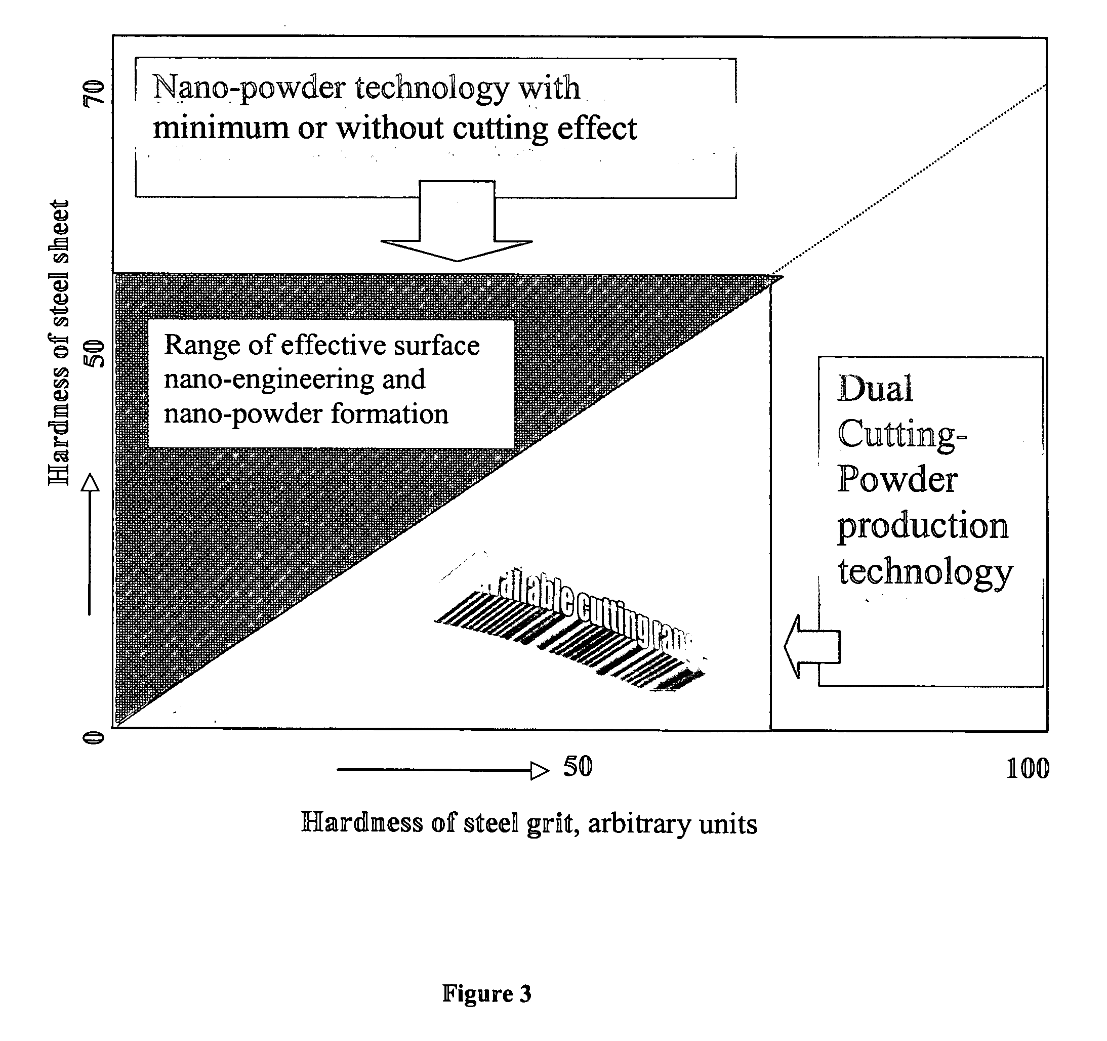 High pressure fluid/particle jet mixtures utilizing metallic particles