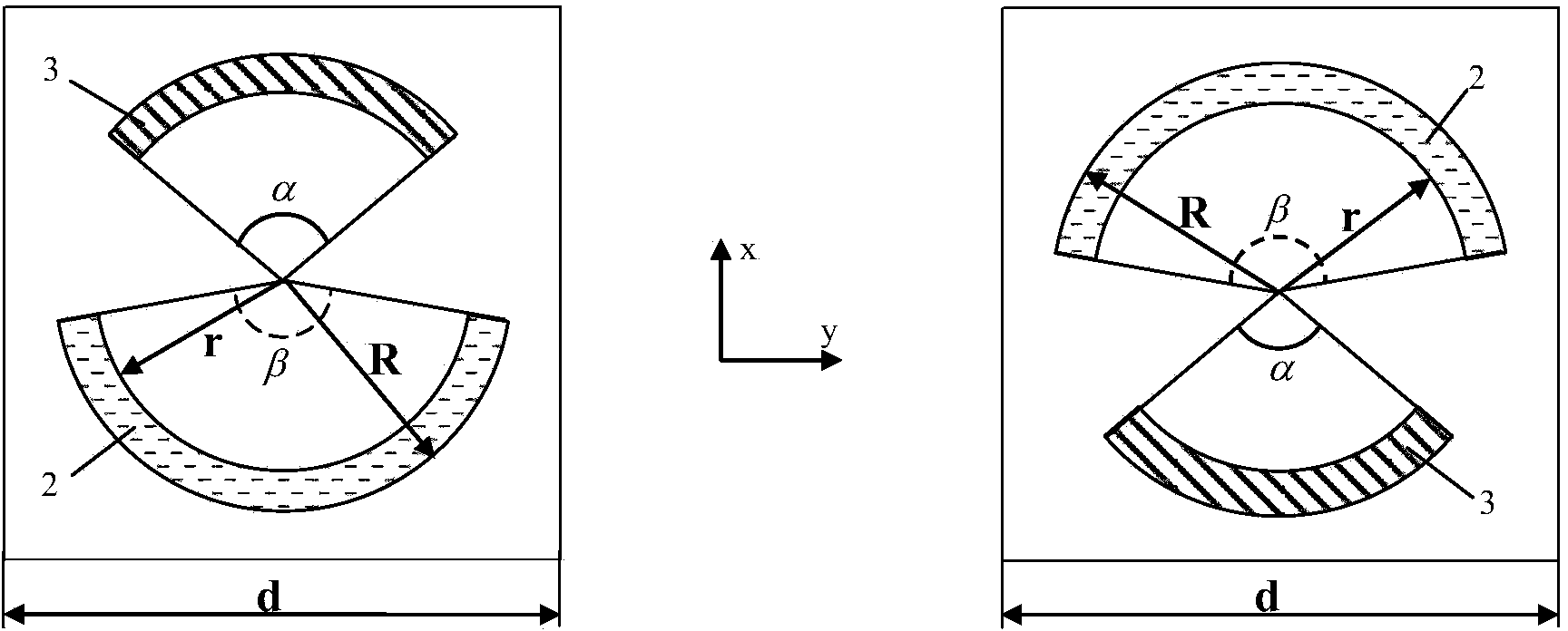 Dynamic tunable absorber based on coherent control