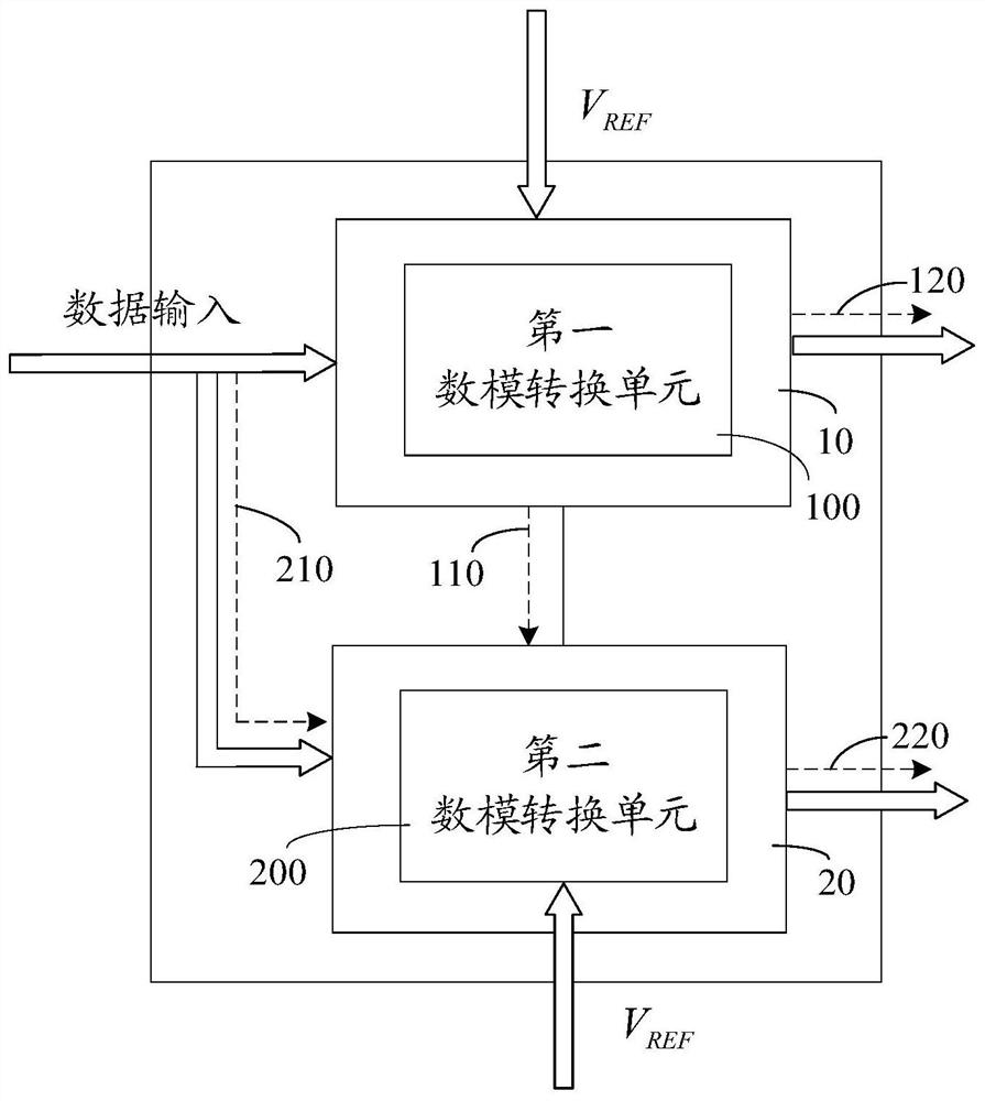 Common voltage generation circuit and display panel