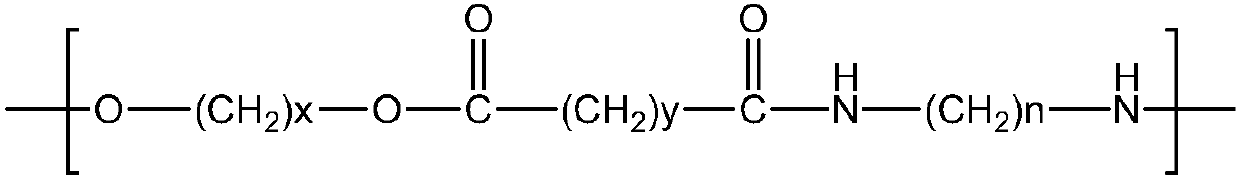 Polyester amide hot melt adhesive and preparation method thereof