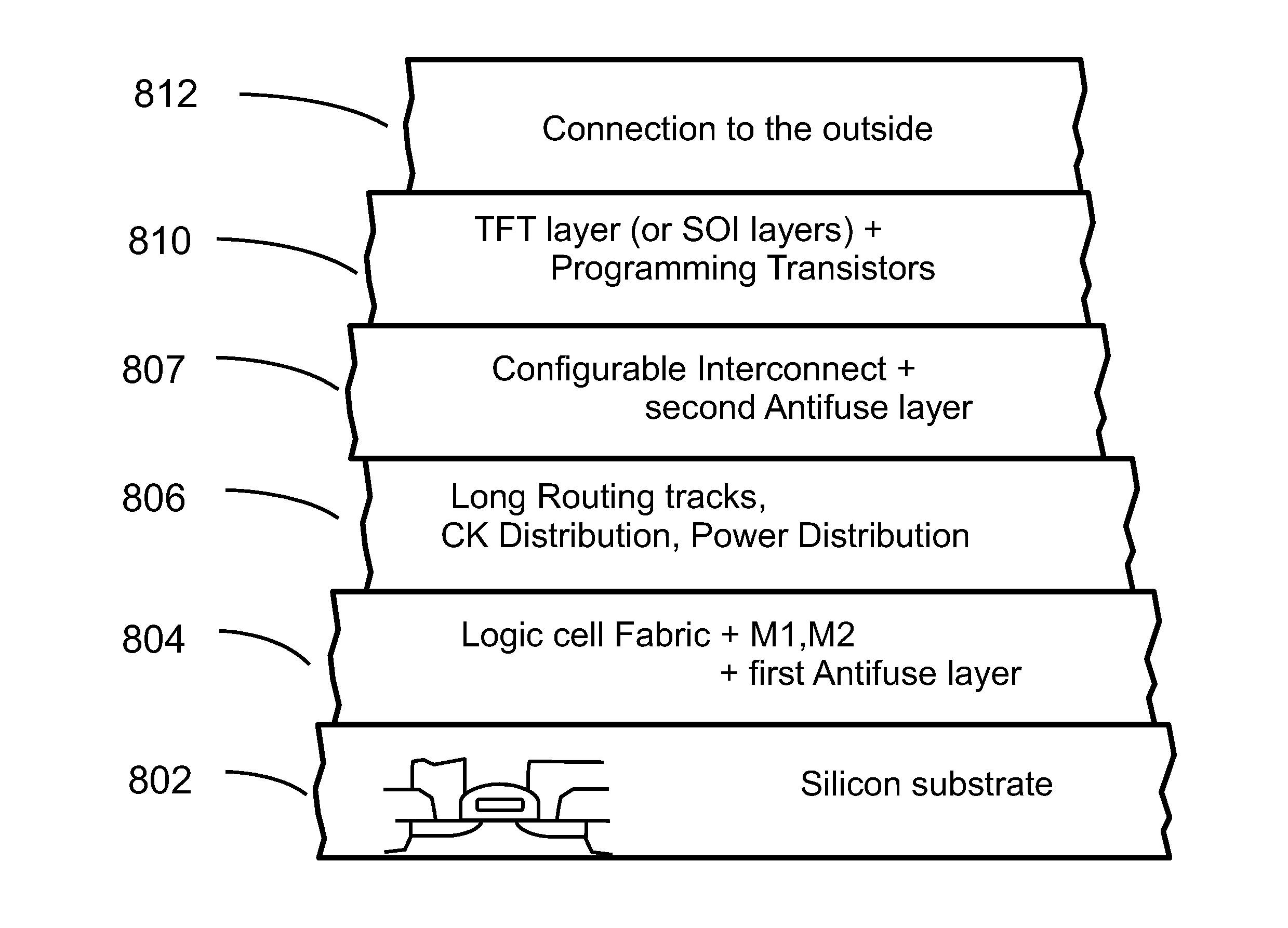 Method for fabrication of a semiconductor device and structure