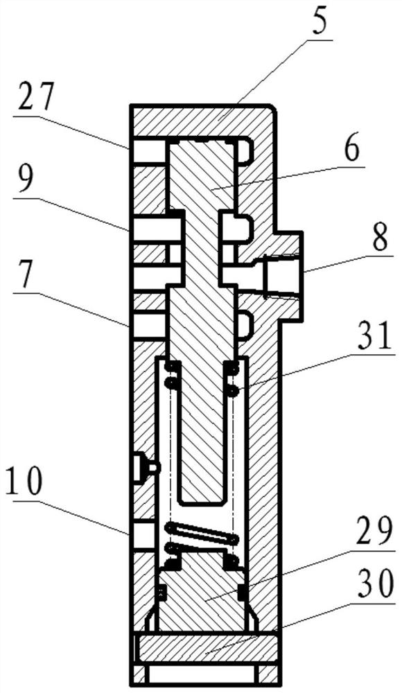 Hydraulic transmission control system