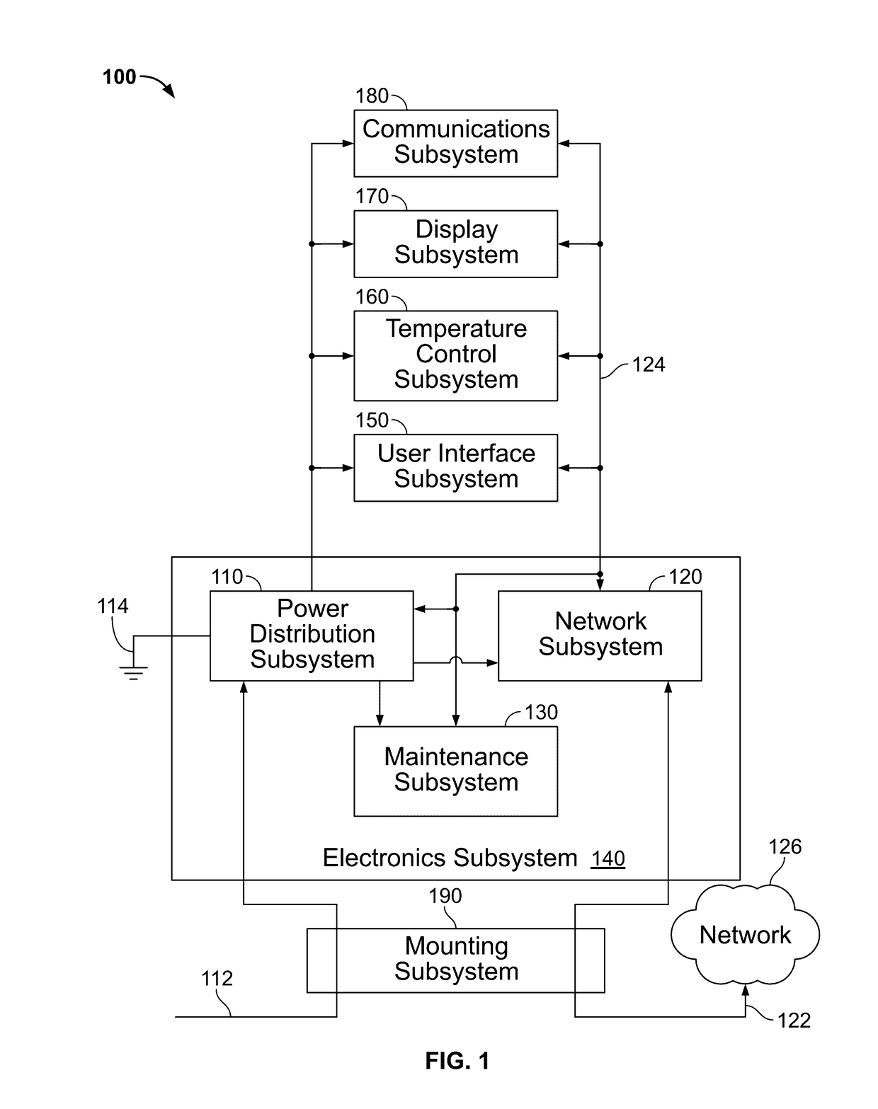 Method and apparatus for power and temperature control of compartments within a personal communication structure (PCS)