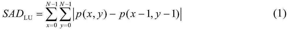 HEVC intra-frame prediction mode fast selection method