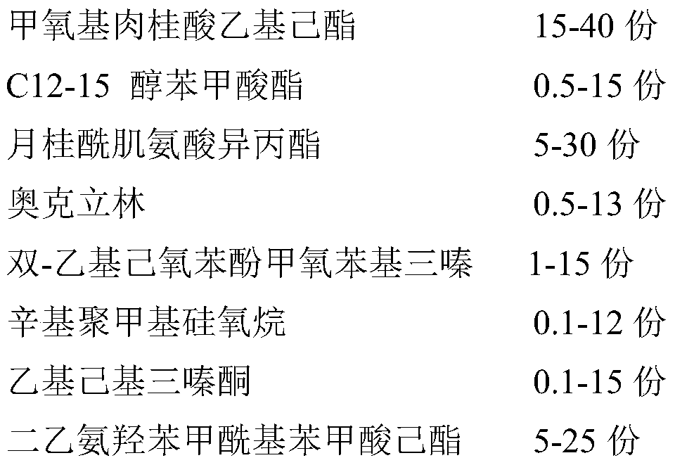 Organic sunscreen composition and its application