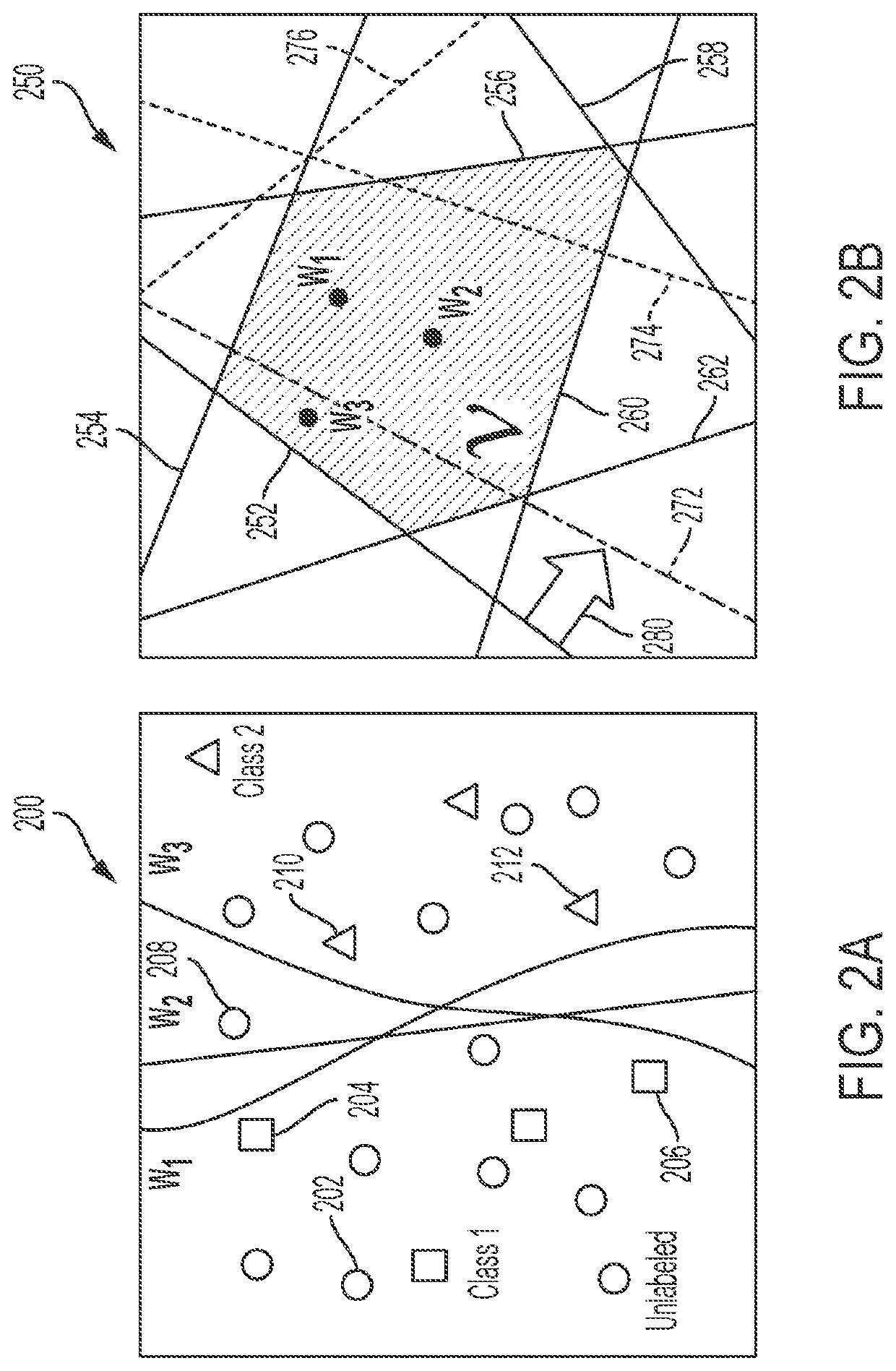 System and method for reasoning about the diversity and robustness of an ensemble of classifiers