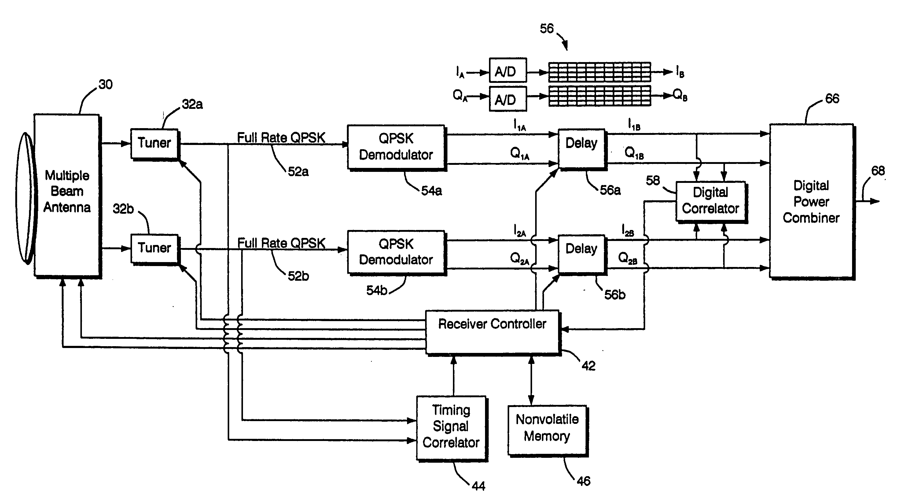 Method and apparatus for combining transponders on multiple satellites into virtual channels