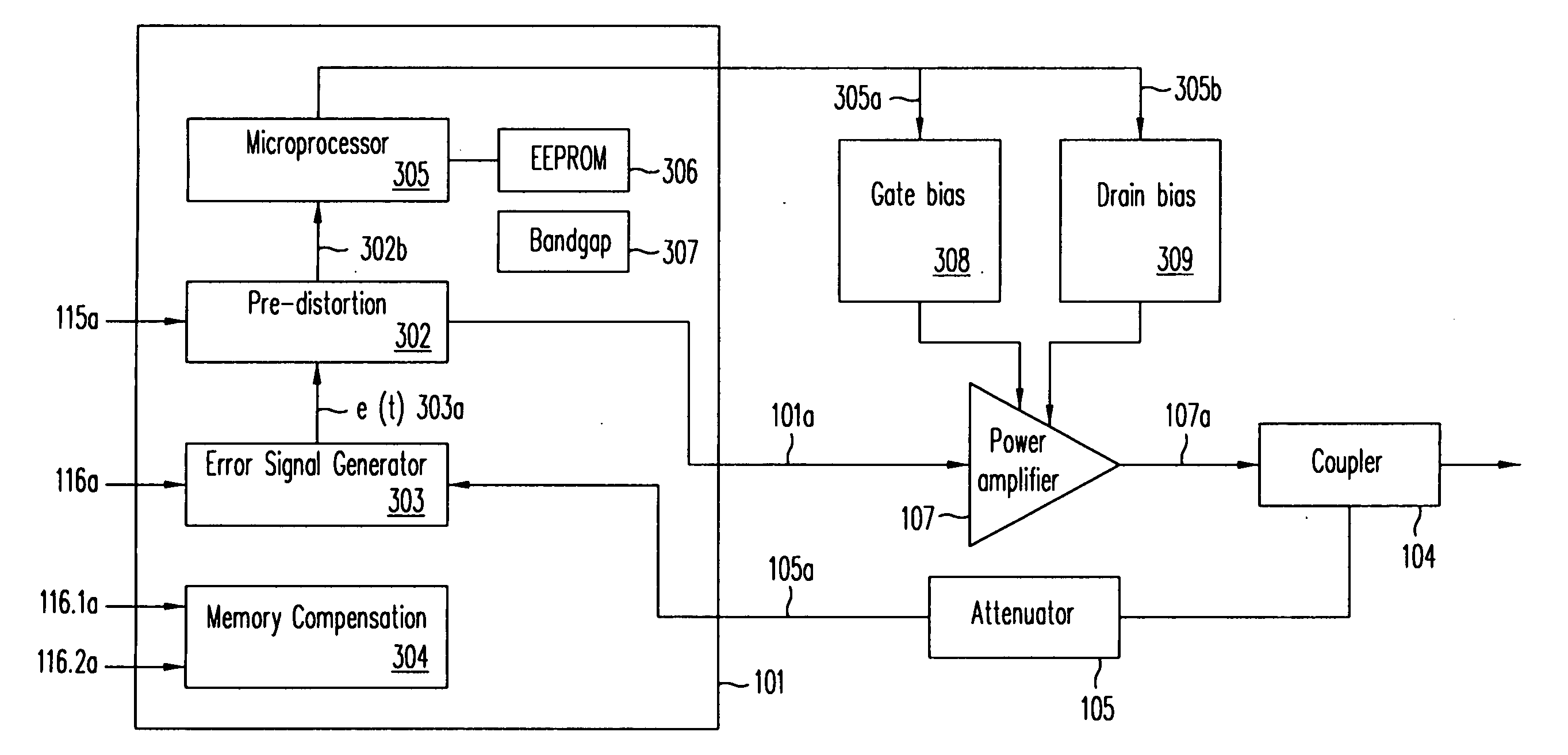 Pre-distortion apparatus