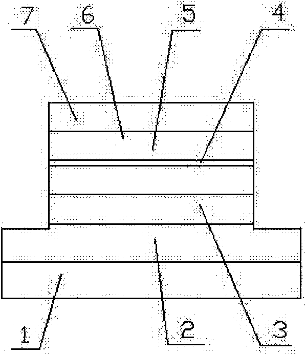 Anti-proton-irradiation InP-based HEMT device based on aluminum nitride/silicon nitride stacked structure and BCB bridge