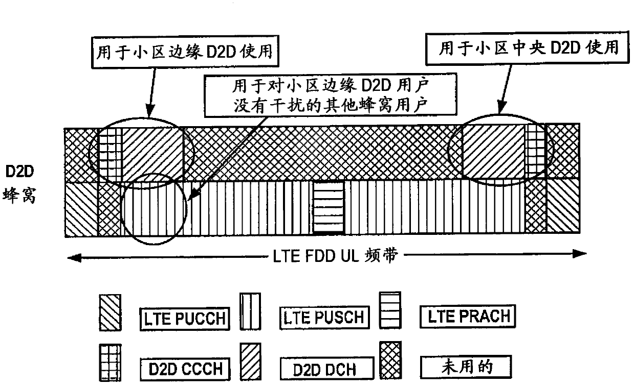 Method, apparatus and computer program product for allocating resources in wireless communication network