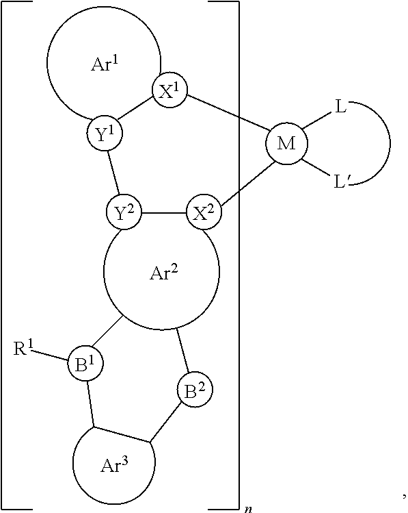 Iridium complexes demonstrating broadband emission through controlled geometric distortion and applications thereof