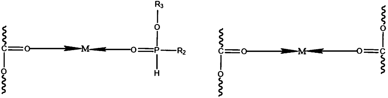 Flame-retardant engineering plastics and preparation method thereof