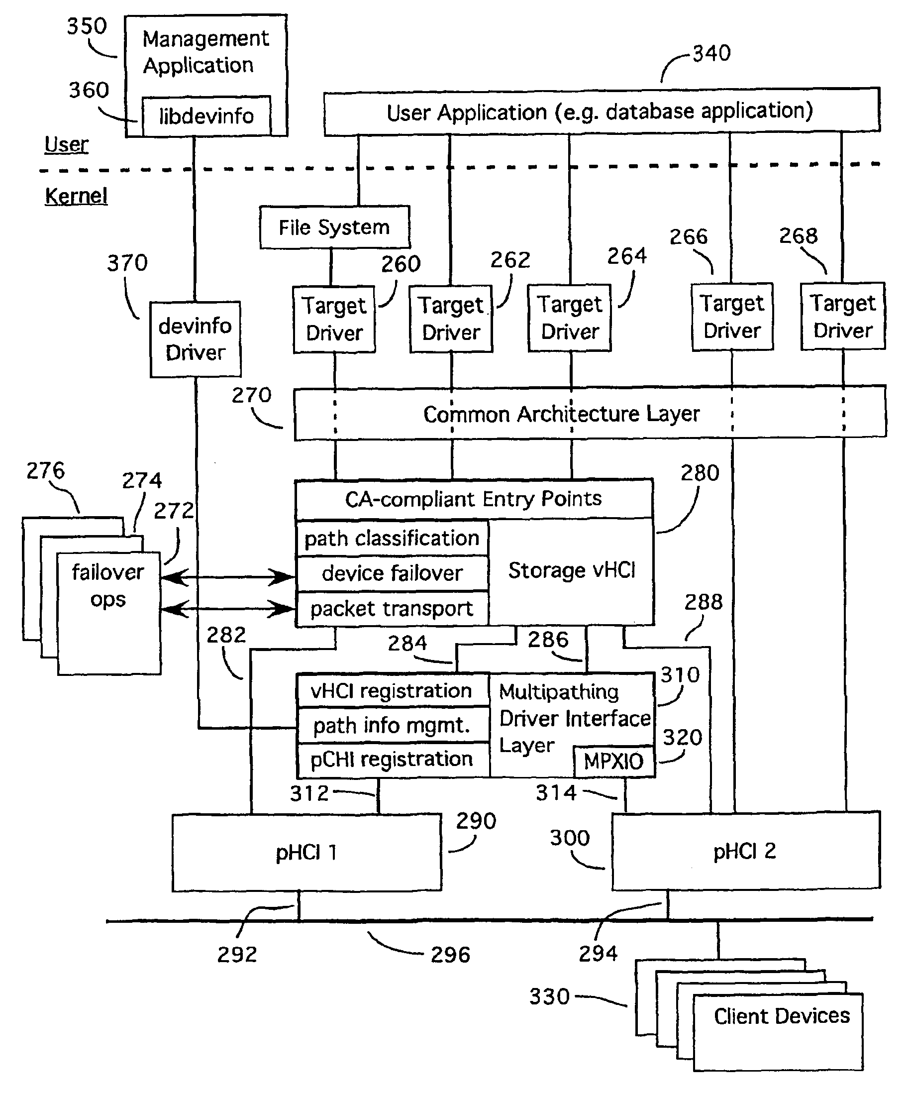 Virtual host controller interface with multipath input/output