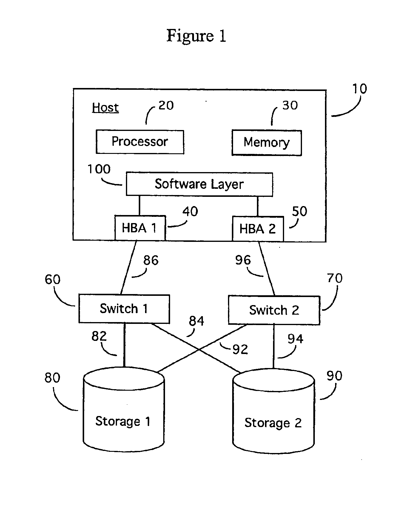 Virtual host controller interface with multipath input/output