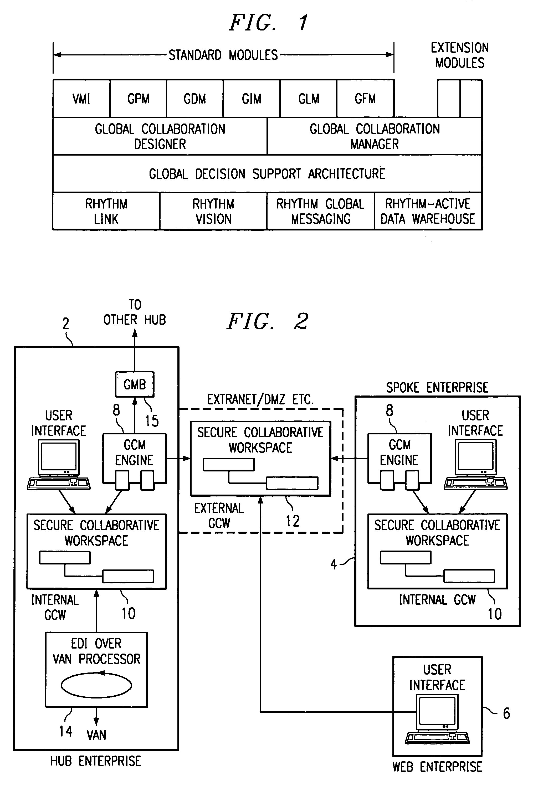 Method and system for managing collaboration within and between enterprises