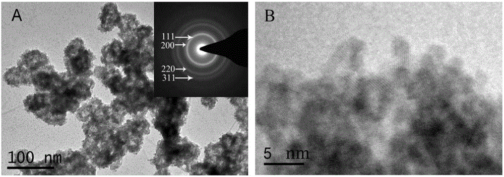 Method for preparing hollow UO2 nanospheres by ammonium uranyl carbonate solution irradiation