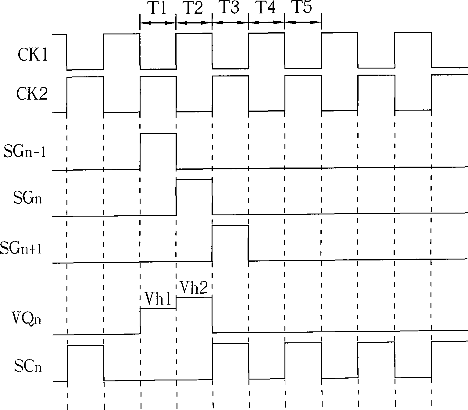 Gate drive for inhibiting drift of a critical voltage