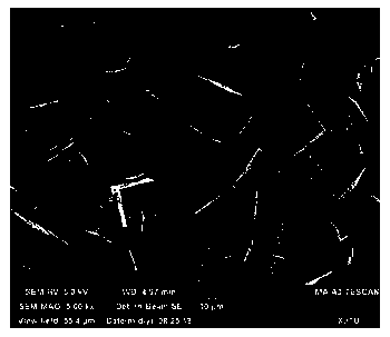 Preparation method of three-dimensional porous In2O3 nano-cube bread gas sensitive material