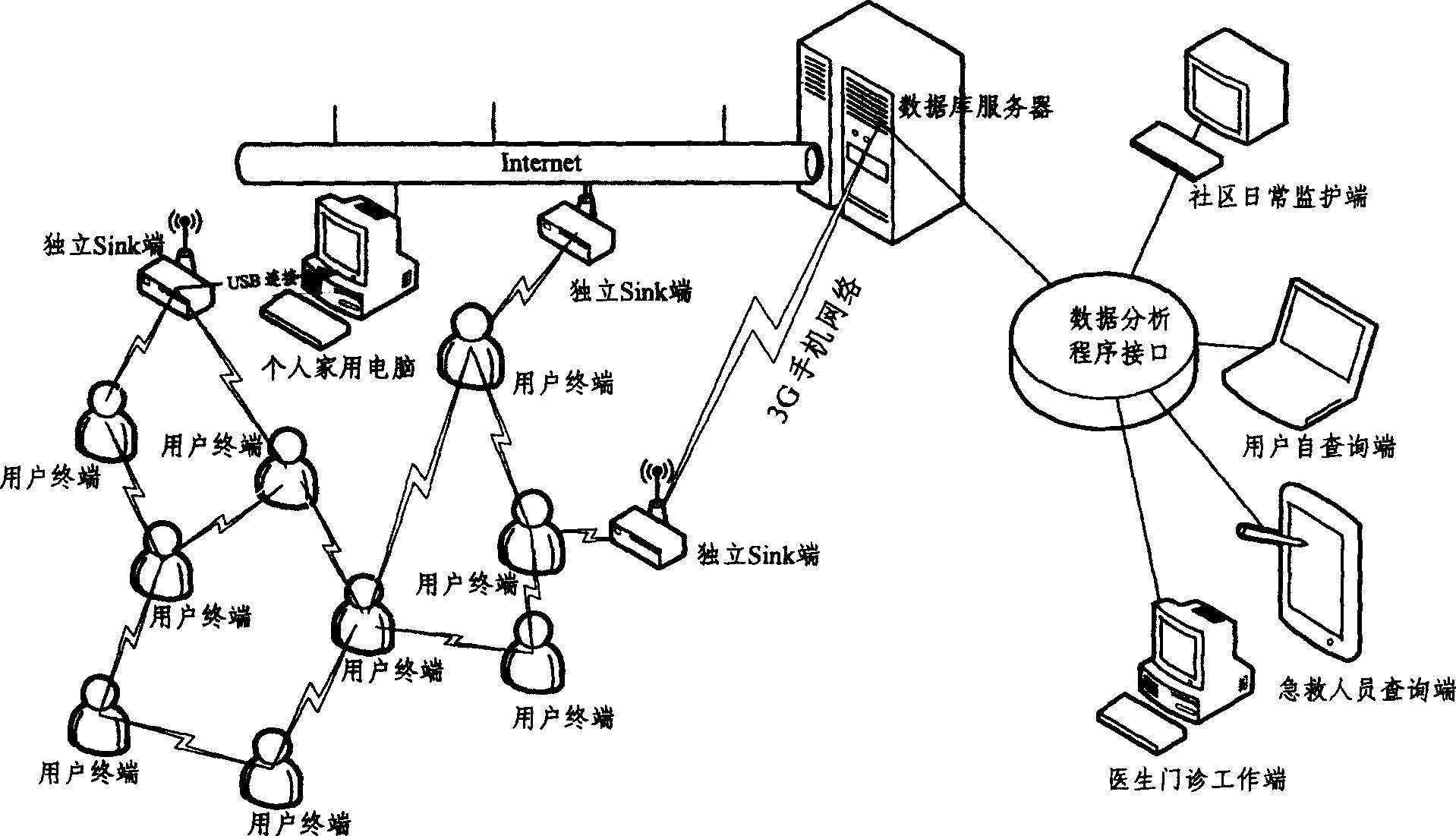 Digital-signal intelligent monitoring method and application system thereof