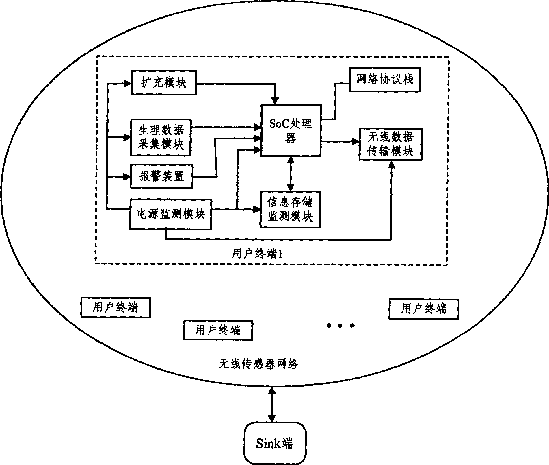 Digital-signal intelligent monitoring method and application system thereof