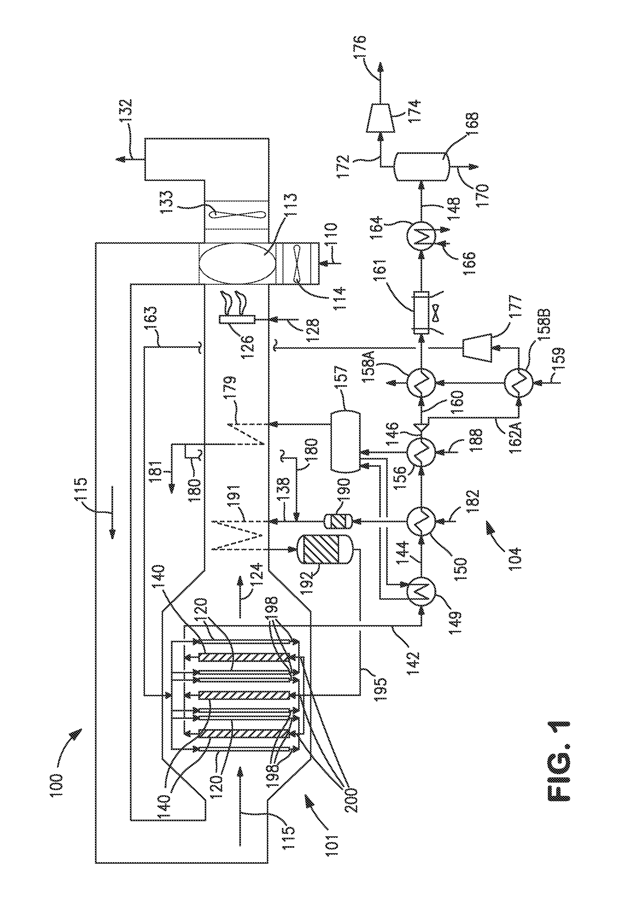 Method and system for producing a synthesis gas in an oxygen transport membrane based reforming system with recycling of the produced synthesis gas