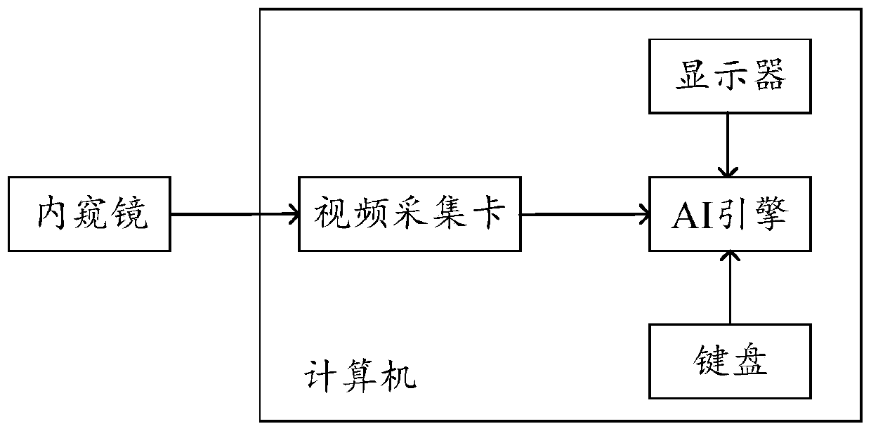 Image report generation method and device, terminal and storage medium