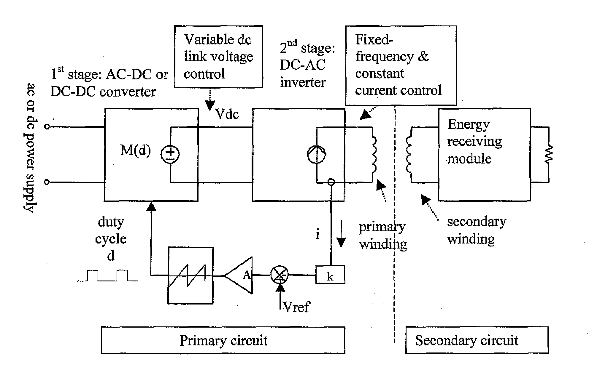 Electronic control method for a planar inductive battery charging apparatus