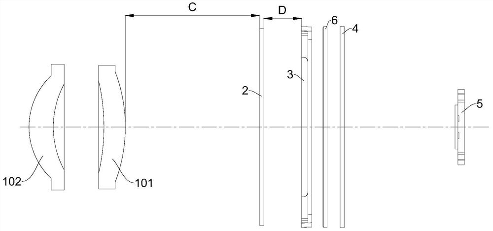 Imaging lens, projection light path system and projection equipment