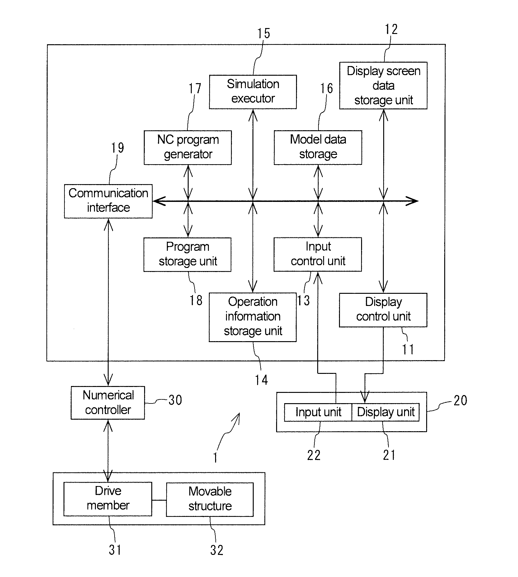 Simulation Apparatus for Manual Operation of Machine Tool