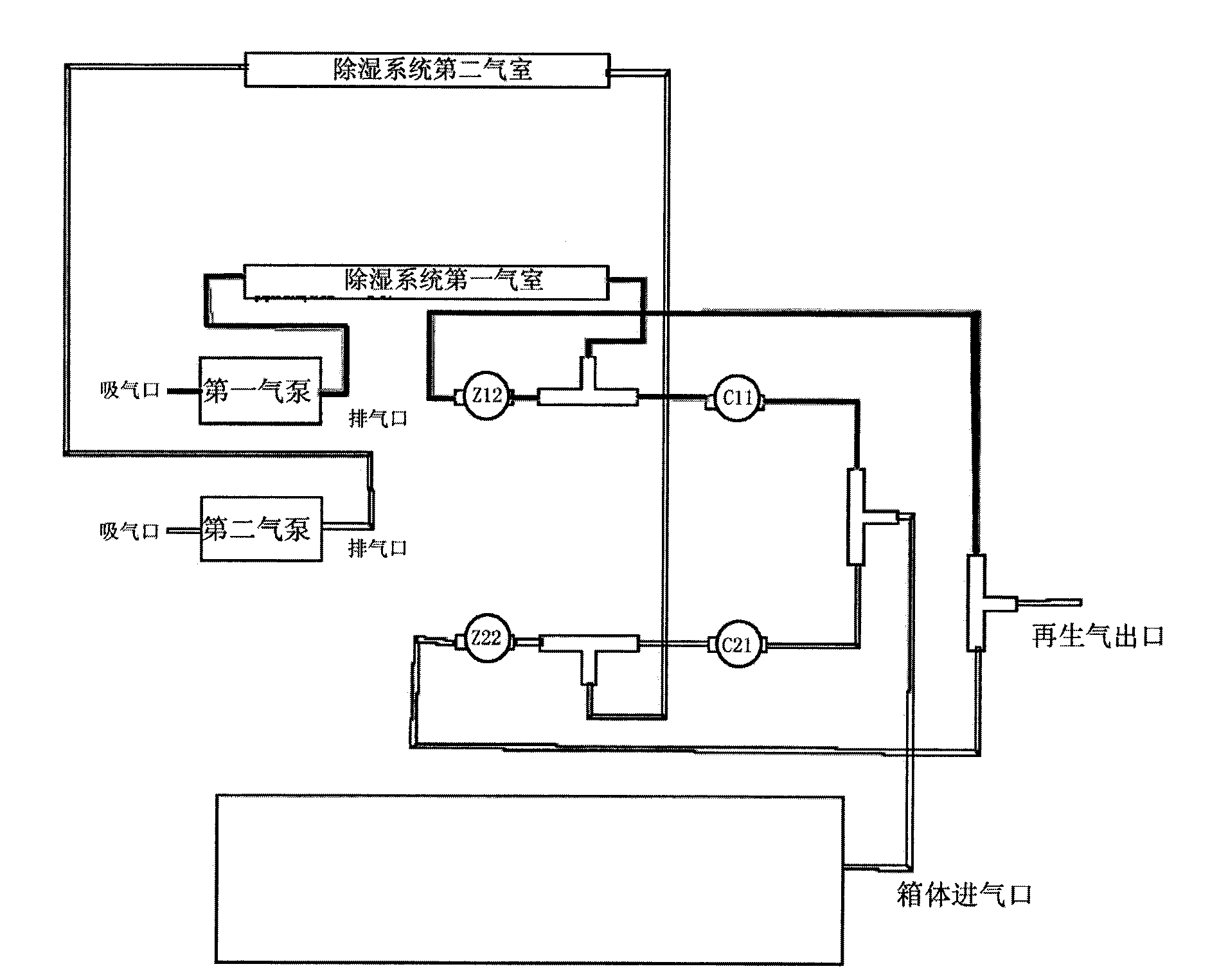 Constant temperature and constant humidity storage cabinet