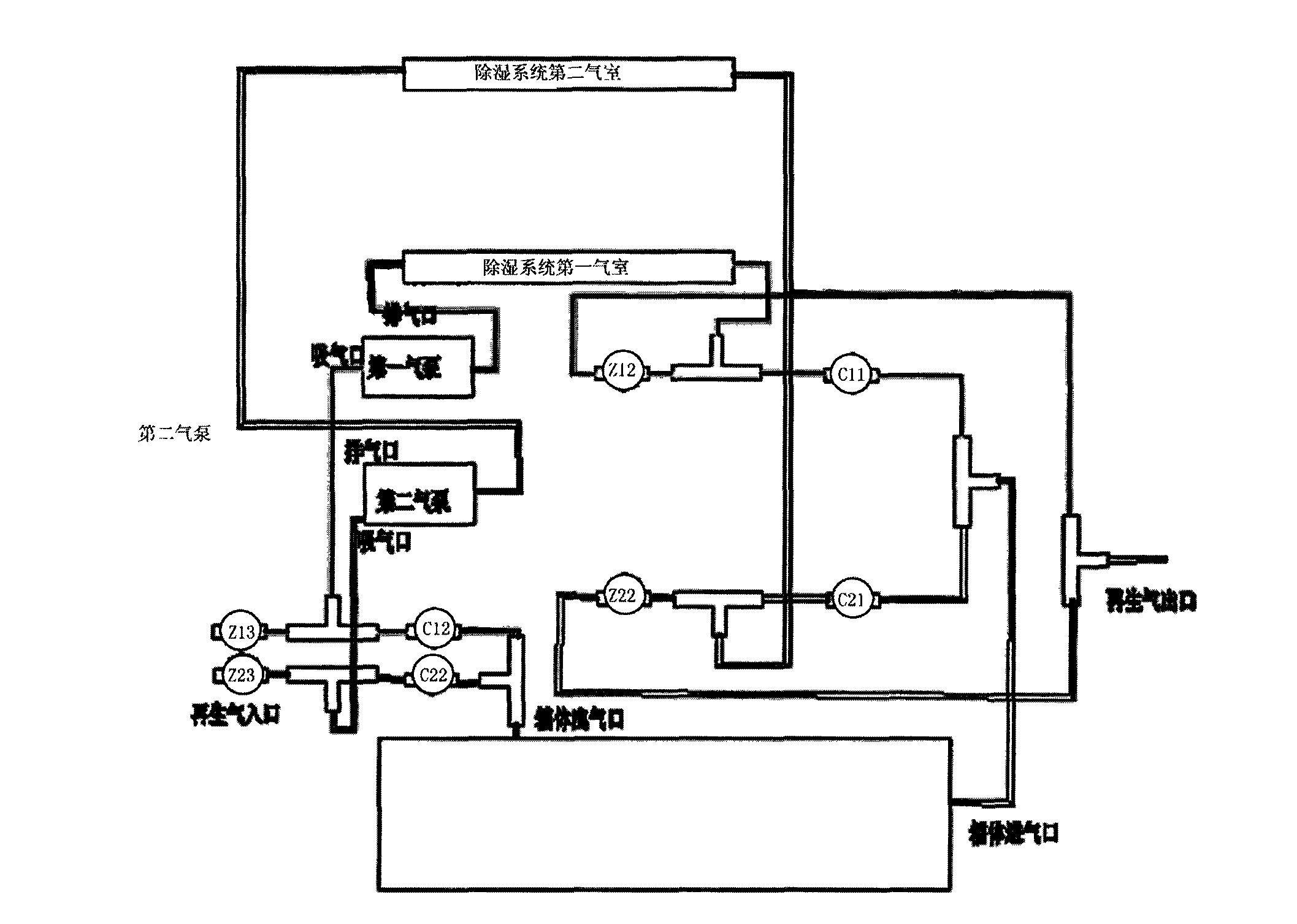 Constant temperature and constant humidity storage cabinet